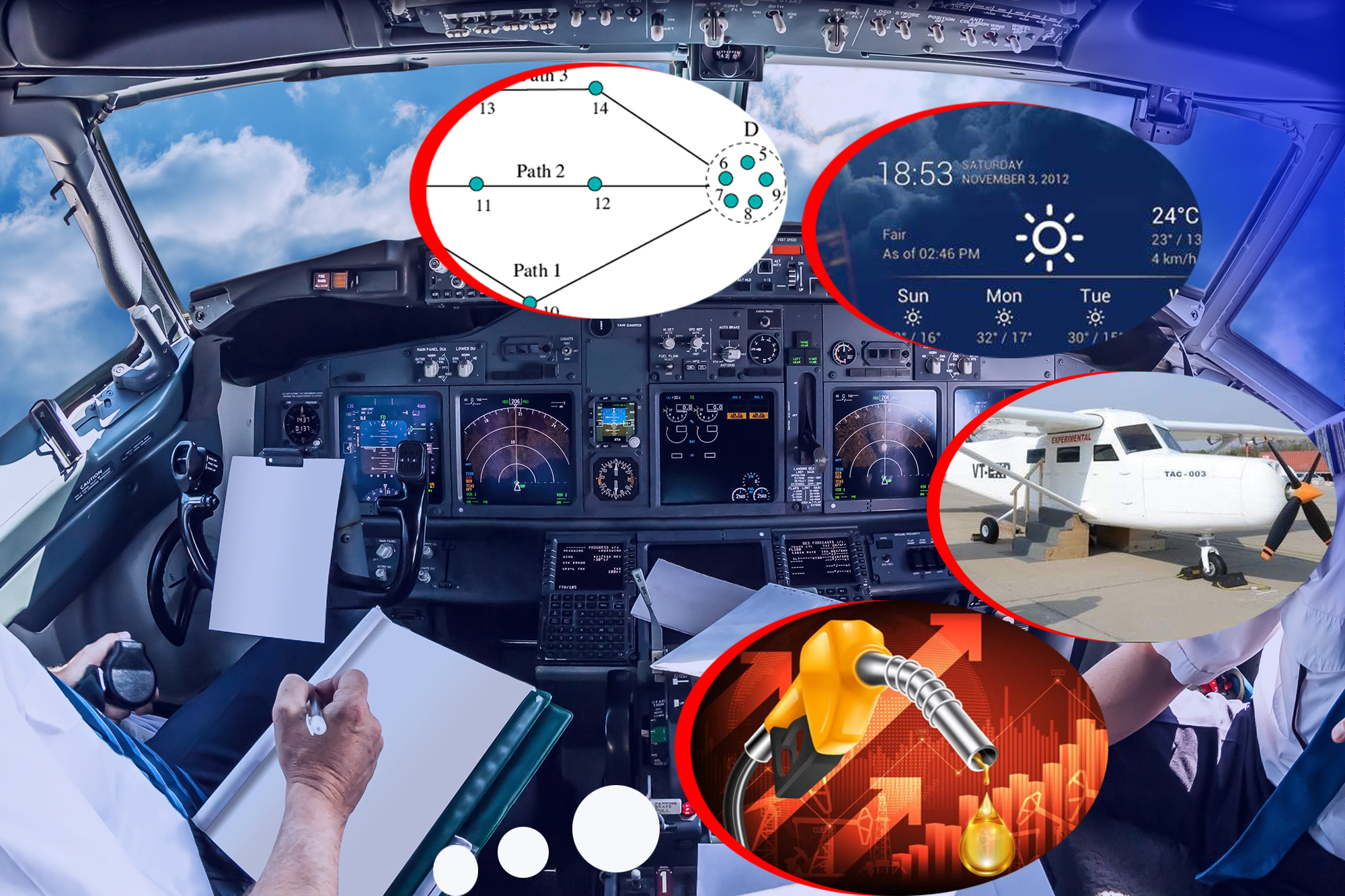 A Pilot’s Guide to Flight Planning