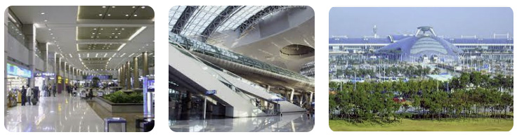Top Order Airports in the World