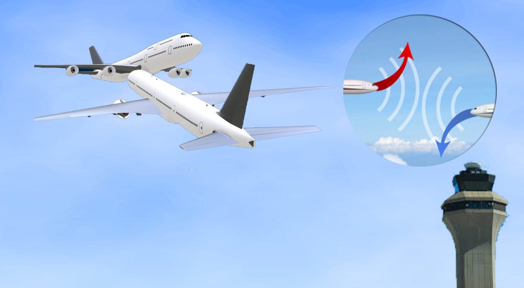 The Role of Air Traffic Control