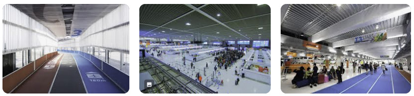 Top Order Airports in the World