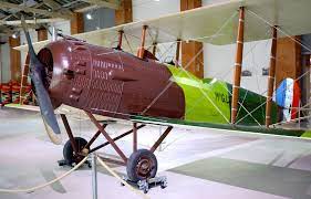 A Journey Through Aviation Museums