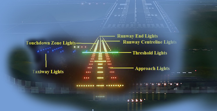 How Airfield Lighting Systems Work